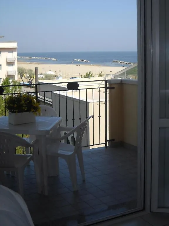 Residence Maryel Rimini
